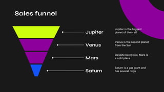 Sales funnel
Saturn
Saturn is a gas giant and
has several rings
Jupiter
Jupiter is the biggest
planet of them all
Venus
Venus is the second planet
from the Sun
Mars
Despite being red, Mars is
a cold place
 