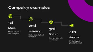 Campaign examples
Mars
Mars is actually a
very cold place
It’s the closest planet
to the Sun
Mercury
It’s a gas giant with
several rings
Saturn
It’s the biggest
planet of them all
Jupiter
1st
2nd
3rd
4th
 