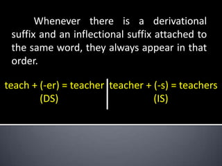 Whenever there is a derivational
suffix and an inflectional suffix attached to
the same word, they always appear in that
order.
teach + (-er) = teacher teacher + (-s) = teachers
(DS)
(IS)