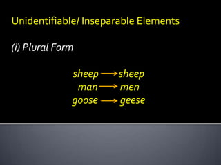 Unidentifiable/ Inseparable Elements
(i) Plural Form
sheep
man
goose
sheep
men
geese