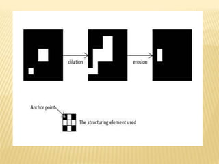 Morphological Image Processing | PPT