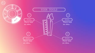 YOUR TOOLS
TOOL
1
There was
an idea.
TOOL
3
There was
an idea.
TOOL
2
There was
an idea.
TOOL
4
There was
an idea.
 