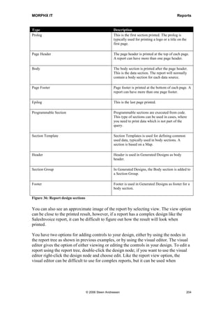 MORPHX IT                                                                                        Reports


string, in other cases, it could be the result of a calculation. Simple create your display
method and drag the method to the design. You do not have to worry about the type of
the control to display the value appropriate. MorphX will handle this for you by
checking the methods return type.

You ought to consider having one or two report templates, to be used for most of your
reports. The advantage of using a report template is that is allows you to easily
standardize the basic formatting of your reports. If you later on decide to change a
report template, all reports with auto designs using the report template will
automatically be changed.

Note: It is often an requirement to print both page number and the total number of pages printed. The
template InternalList uses element.page() to print the current page number. The method
element.pagesTotal() will return the total number of pages to be printed. Element.pagesTotal() can only
be used as a return value for a display method with the return type integer. The total number of pages is
calculated as runtime so you cannot use the method for any validations. To print something like: page
of page total you will have to use 3 report controls.



Section template
The section templates were introduced in version 3.0. This could be the reason why they
are rarely used and that you might not find any examples of their use in the standard
package. A section template must be based on a table map. Table maps are explained in
the chapter Data Dictionary. Fields from the map can then be added as controls. In
cases where you have reports with similar section blocks, a section template may allow
you to reuse the same piece of code, rather than rebuilding the same block section in
multiple reports. However, in practice it may be easier to create one report and use X++
to modify the output, rather than having two reports and using a section template. The
SalesInvoice report provides an excellent example.



7.5      Designs
Positioning fields and controls in your design is normally handled by MorphX. All
controls will by default be auto adjusted as required. This means that the controls will
be set to auto positioning and fonts and font size is defaulted from the user options in
the toolbar menu Tools | Options in the tab page Fonts.

When you have chosen the row order MorphX will position the controls based on the
information from the extended data types. This is very helpful, if you ever need to add a
control in the middle of a row, or you want to hide a control, the following controls will
be repositioned accordingly. For most reports, you should allow MorphX to auto
position the controls, however in situations where your controls must always have a
fixed position you can override the default settings. The disadvantage is that if you set a
single control in a row to a fix position, you will have to define fixed positions for all




                                    © 2006 Steen Andreasen                                             202
 