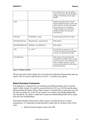 MORPHX IT                                                                               Reports


Name                 Parameters                         Description
CallMenuFunction     MenuFunction _menuFunction         Web method.

Caption              str _reportSpelling,               Used for setting the caption for the
                     str _reportName,                   report. The parameters _reportSpelling
                     str _designCaption,                and _designCaption set the captions in
                                                        the Print to Screen window.
                     str _designName

CreateProgressForm                                      Overrides the standard progress form
                                                        executed when the report pages are
                                                        created. The method provides the
                                                        option to create your own progress
                                                        form.

Dialog               Object _dialog                     Dialog() is used when adding fields to
                                                        the reports dialog. The report runbase
                                                        framework will call the dialog when
                                                        the report is executed. See the report
                                                        KMAction.

Fetch                                                   This method is the engine of the
                                                        report. Fetch() opens the user dialog,
                                                        selects the records from the database
                                                        by processing the query and sending
                                                        the records to be printed.
                                                        This method is generally overridden,
                                                        when an expression cannot be
                                                        specified in a query. An example
                                                        could be printing detail information as
                                                        in the report HRMCourseSkills.

Footer               ReportSection _footerSection,      The method is triggered each time a
                     tableId _tableId,                  section in the design is executed. Since
                     fielded _fieldId                   auto sums is not a part of the design,
                                                        this gives the option to execute code
                                                        before or after auto sums is printed.

GetTarget                                               Returns the selected print medium.

Header               ReportSection _headerSection,      The method is triggered each time a
                     tableId _tableId,                  section in the design is executed. As
                     fieldId _fieldId                   auto sums is not a part of the design,
                                                        this gives the option to execute code
                                                        before or after auto sums is printed.

Init                                                    This is the first method called. The
                                                        method is initializing the report.
                                                        Entities used in the report are typically
                                                        initialized here. See the report
                                                        salesFreightSlip.




                               © 2006 Steen Andreasen                                            212
 
