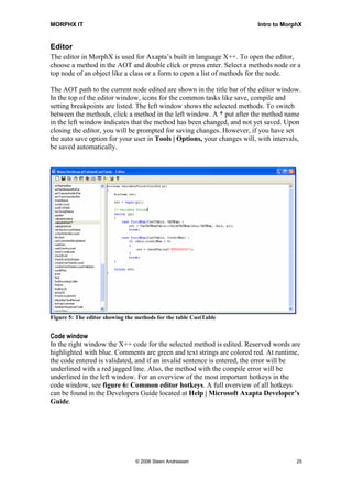 MORPHX IT                                                                Intro to MorphX


Editor
The editor in MorphX is used for Axapta’s built in language X++. To open the editor,
choose a method in the AOT and double click or press enter. Select a methods node or a
top node of an object like a class or a form to open a list of methods for the node.

The AOT path to the current node edited are shown in the title bar of the editor window.
In the top of the editor window, icons for the common tasks like save, compile and
setting breakpoints are listed. The left window shows the selected methods. To switch
between the methods, click a method in the left window. A * put after the method name
in the left window indicates that the method has been changed, and not yet saved. Upon
closing the editor, you will be prompted for saving changes. However, if you have set
the auto save option for your user in Tools | Options, your changes will, with intervals,
be saved automatically.




Figure 5: The editor showing the methods for the table CustTable


Code window
In the right window the X++ code for the selected method is edited. Reserved words are
highlighted with blue. Comments are green and text strings are colored red. At runtime,
the code entered is validated, and if an invalid sentence is entered, the error will be
underlined with a red jagged line. Also, the method with the compile error will be
underlined in the left window. For an overview of the most important hotkeys in the
code window, see figure 6: Common editor hotkeys. A full overview of all hotkeys
can be found in the Developers Guide located at Help | Microsoft Axapta Developer’s
Guide.




                                © 2006 Steen Andreasen                                 25
 