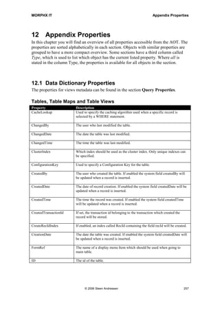 MORPHX IT                                                                              Resources


Both the height and the width of the window control is set so the window control will fit
the size of the bitmap.
In this example a bitmap of the type JPG was used. Not all types of bitmaps are
supported, for instance you cannot use GIF. An error will occur if you are trying to use
a type of bitmap not support like GIF. If you have created a module or an add-on
solution, you could make use of resources to add files for your package, even sample
data. Demo data or default data are often shipped with the package to make it easier for
the user to getting started. You will just have to make an export of the data used and
create resources nodes for the data files. This solution is also used in the standard
package for setting up the Enterprise Portal and importing roles for the Enterprise Portal
users.

Example 2: Default data

Objects used from MORPHXIT_Resources project
       Resource, CustGroup_Data
       Resource, CustGroup_Def
       Job, Resources_DefaultData

This example will show how to make user of data export files added as resources. The
data will automatically be imported. You will be prompted if any data exists in the table
the data is imported to. For simplicity data is only imported to the table CustGroup.

1. Start exporting the content of the table CustGroup using the export data menu item
   located in the main menu under Administration | Periodic | Data export/import |
   Export.

2. Create resource nodes for respectively the data file and the definition file. The
   resource nodes must be named CustGroup_Data and CustGroup_Def.

3. A job called Resources_DefaultData must be created with the following code:

static void Resources_DefaultData(Args _args)
{
   FilePath          tempPath;
   ResourceNode      resourceDefinitionFile;
   ResourceNode      resourceDataFile;
   SysDataImport sysDataImport;
;
   tempPath = xinfo::directory(directoryType::Temp);

  resourceDefinitionFile   = sysResource::getResourceNode(resourceStr(CustGroup_Definition));
  resourceDataFile         = sysResource::getResourceNode(resourceStr(CustGroup_Data));

  sysResource::exportResource(resourceDefinitionFile, tempPath);
  sysResource::exportResource(resourceDataFile, tempPath);

  sysDataImport = sysDataImport::newFilename(tempPath + resourceDefinitionFile.filename());
  sysDataImport.parmLoadAll(true);




                                  © 2006 Steen Andreasen                                        255
 