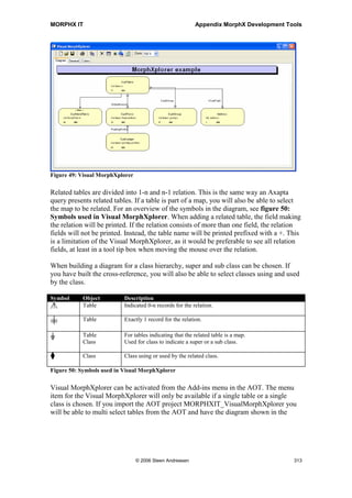 MORPHX IT                                                   Appendix MorphX Development Tools


compiled to date. You can drill down the profile and see each code line executed and
even edit the code. For a better overview of the code lines use the call tree. Execution
time for each code line is calculated, and if chosen, the total time for repeated calls of a
code line is available. These total time values are especially important when evaluating
code that is repeatedly executed in a loop.

static void Intro_CodeProfiler(Args _args)
{

    CustTable      custTable;
    Counter counter;
;

    #profileBegin(Test of profiler)
    while select custTable
    {
      info(strFmt(Customer name: %1, custTable.name));

      counter++;

      if (counter = 10)
         break;
    }
    #profileEnd
}

Another option for using the code profiler is to specify macro calls which activate the
code profile directly in the code. The profile start and stop point must be specified in the
code as shown in the example. Setting the profiler calls directly in code is useful when
you only want to check a specific part of your code. When you run the profile from the
menu, you might be tracing more code than necessary. Notice, you will have to
calculate totals manually from the Profiler runs form afterwards.

If you are using an AOS, the AOS time will also be calculated. In the overview of the
Profiler runs form the profiles will be listed whether a profile is called from an AOS
client or not. You should try running the example from both a 2-tier and a 3-tier client.
Notice that fewer lines are generated when the code is executed from an AOS client.
The reason for this is that the code is executed on the AOS and fewer calls to the client.

Using the code profile tool is good training as you get to know the execution time of
your code, and thereby learn where to optimize. Notice that it is only execution time and
not the overall time which is calculated. The code profiler generates a large number of
lines just openings a form and calling a few jobs from the form. When the code profiler
is running your system it might act slowly, and if you set the code profiler running on a
huge batch job the profiling may never finish. If you are going to trace the code of batch
job you might be better off limiting the number of runs for the job, or by using the code
profiler macro calls.




                                   © 2006 Steen Andreasen                                 311
 