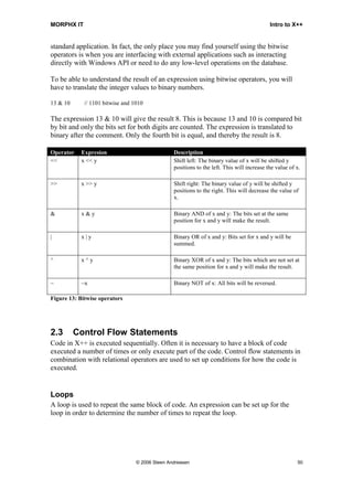 MORPHX IT                                                                                   Intro to X++


standard application. In fact, the only place you may find yourself using the bitwise
operators is when you are interfacing with external applications such as interacting
directly with Windows API or need to do any low-level operations on the database.

To be able to understand the result of an expression using bitwise operators, you will
have to translate the integer values to binary numbers.

13 & 10      // 1101 bitwise and 1010

The expression 13 & 10 will give the result 8. This is because 13 and 10 is compared bit
by bit and only the bits set for both digits are counted. The expression is translated to
binary after the comment. Only the fourth bit is equal, and thereby the result is 8.

Operator   Expresion                             Description
<<         x << y                                Shift left: The binary value of x will be shifted y
                                                 positions to the left. This will increase the value of x.

>>         x >> y                                Shift right: The binary value of y will be shifted y
                                                 positions to the right. This will decrease the value of
                                                 x.

&          x&y                                   Binary AND of x and y: The bits set at the same
                                                 position for x and y will make the result.

|          x|y                                   Binary OR of x and y: Bits set for x and y will be
                                                 summed.

^          x^y                                   Binary XOR of x and y: The bits which are not set at
                                                 the same position for x and y will make the result.

~          ~x                                    Binary NOT of x: All bits will be reversed.

Figure 13: Bitwise operators




2.3       Control Flow Statements
Code in X++ is executed sequentially. Often it is necessary to have a block of code
executed a number of times or only execute part of the code. Control flow statements in
combination with relational operators are used to set up conditions for how the code is
executed.


Loops
A loop is used to repeat the same block of code. An expression can be set up for the
loop in order to determine the number of times to repeat the loop.




                                  © 2006 Steen Andreasen                                                50
 