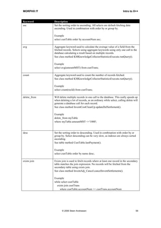 MORPHX IT                                                                       Intro to X++


Keyword       Description
asc           Set the sorting order to ascending. All selects are default fetching data
              ascending. Used in combination with order by or group by.

              Example
              select custTable order by accountNum asc;

avg           Aggregate keyword used to calculate the average value of a field from the
              fetched records. Selects using aggregate keywords using only one call to the
              database calculating a result based on multiple records.
              See class method KMKnowledgeCollectorStatisticsExecute.runQuery().

              Example
              select avg(amountMST) from custTrans;

count         Aggregate keyword used to count the number of records fetched.
              See class method KMKnowledgeCollectorStatisticsExecute.runQuery().

              Example
              select count(recId) from custTrans;

delete_from   Will delete multiple records in one call to the database. This really speeds up
              when deleting a lot of records, as an ordinary while select, calling delete will
              generate a database call for each record.
              See class method InventCostCleanUp.updateDelSettlement().

              Example
              delete_from myTable
              where myTable.amountMST <='1000';



desc          Set the sorting order to descending. Used in combination with order by or
              group by. Select descending can be very slow, as indexes are always sorted
              ascending.
              See table method CustTable.lastPayment().

              Example
              select custTable order by name desc;

exists join   Exists join is used to fetch records where at least one record in the secondary
              table matches the join expression. No records will be fetched from the
              secondary table using exists join.
              See class method InventAdj_Cancel.cancelInventSettlements().

              Example
              while select custTable
                exists join custTrans
                   where custTable.accountNum == custTrans.accountNum




                     © 2006 Steen Andreasen                                                 59
 