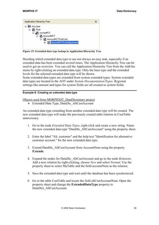 MORPHX IT                                                                  Data Dictionary




Figure 15: Extended data type lookup in Application Hierarchy Tree

Deciding which extended data type to use not always an easy task, especially if an
extended data has been extended several times. The Application Hierarchy Tree can be
used to get an overview. You can call the Application Hierarchy Tree from the Add-Ins
menu by right-clicking an extended data type. Only the base type and the extended
levels for the selected extended data type will be shown.
Some extended data types are extended from system extended types. System extended
data types are located in the AOT under System Documentation/Types. Regional
settings like amount and types for system fields are all created as system fields.

Example 8: Creating an extended data type

Objects used from MORPHXIT_DataDictionary project
       Extended Data Type, DataDic_AltCustAccount

An extended data type extending from another extended data type will be created. The
new extended data type will make the previously created table relation in CustTable
unnecessary.

    1. Go to the node Extended Data Types, right-click and create a new string. Name
       the new extended data type "DataDic_AltCustAccount" using the property sheet.

    2. Enter the label "Alt. customer" and the help text "Identification for alternative
       customer account." for the new extended data type.

    3. Extend DataDic_AltCustAccount from AccountNum using the property
       Extends.

    4. Expand the nodes for DataDic_AltCustAccount and go to the node Relations.
       Add a new relation by right-clicking, choose New and select Normal. Use the
       property sheet to select MyTable and the field accountNum as the relation.

    5. Save the extended data type and wait until the database has been synchronized.

    6. Go to the table CustTable and locate the field altCustAccountNum. Open the
       property sheet and change the ExtendedDataType property to
       DataDict_AltCustAccount.




                                © 2006 Steen Andreasen                                     90
 