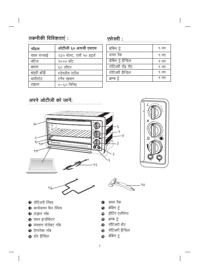 Morphy richard oven manual