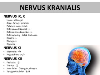 NERVUS KRANIALIS
NERVUS IX, X
• Uvula : ditengah
• Arkus faring : simetris
• Palatum mole : intak
• Refleks okulokardiak : +
• Refleks sinus karotikus : +
• Refleks faring : tidak dilakukan
• Disatria : -
• Disfagia : -
• Disfonia : -
NERVUS XI
• Menoleh : +/+
• Angkat bahu : +/+
NERVUS XII
• Fasikulasi : (-)
• Tremor : (-)
• Julur lidah : Ditengah, simetris
• Tenaga otot lidah : Baik
 