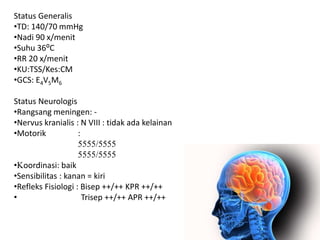 Status Generalis
•TD: 140/70 mmHg
•Nadi 90 x/menit
•Suhu 36⁰C
•RR 20 x/menit
•KU:TSS/Kes:CM
•GCS: E4V5M6
Status Neurologis
•Rangsang meningen: -
•Nervus kranialis : N VIII : tidak ada kelainan
•Motorik :
5555/5555
5555/5555
•Koordinasi: baik
•Sensibilitas : kanan = kiri
•Refleks Fisiologi : Bisep ++/++ KPR ++/++
• Trisep ++/++ APR ++/++
 