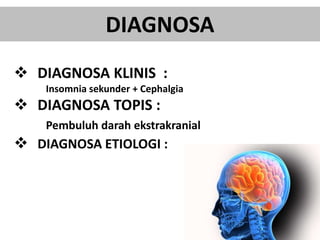 DIAGNOSA
 DIAGNOSA KLINIS :
Insomnia sekunder + Cephalgia
 DIAGNOSA TOPIS :
Pembuluh darah ekstrakranial
 DIAGNOSA ETIOLOGI :
 