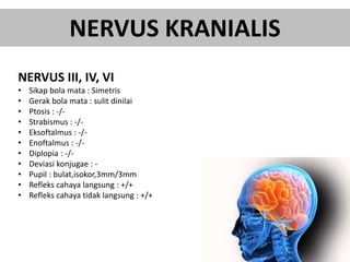 NERVUS KRANIALIS
NERVUS III, IV, VI
• Sikap bola mata : Simetris
• Gerak bola mata : sulit dinilai
• Ptosis : -/-
• Strabismus : -/-
• Eksoftalmus : -/-
• Enoftalmus : -/-
• Diplopia : -/-
• Deviasi konjugae : -
• Pupil : bulat,isokor,3mm/3mm
• Refleks cahaya langsung : +/+
• Refleks cahaya tidak langsung : +/+
 