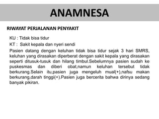 ANAMNESA
RIWAYAT PERJALANAN PENYAKIT
KU : Tidak bisa tidur
KT : Sakit kepala dan nyeri sendi
Pasien datang dengan keluhan tidak bisa tidur sejak 3 hari SMRS,
keluhan yang dirasakan diperberat dengan sakit kepala yang dirasakan
seperti ditusuk-tusuk dan hilang timbul.Sebelumnya pasien sudah ke
puskesmas dan diberi obat,namun keluhan tersebut tidak
berkurang.Selain itu,pasien juga mengeluh mual(+),nafsu makan
berkurang,darah tinggi(+).Pasien juga bercerita bahwa dirinya sedang
banyak pikiran.
 