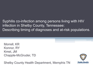 Syphilis co-infection among persons living with HIV
infection in Shelby County, Tennessee:
Describing timing of diagnoses and at-risk populations.



Morrell, KR
Konnor, RY
Kmet, JM
Chapple-McGruder, TD

Shelby County Health Department, Memphis TN
 