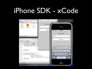 iPhone SDK - xCode
 