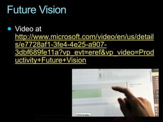 Future VisionVideo at http://www.microsoft.com/video/en/us/details/e7728af1-3fe4-4e25-a907-3dbf689fe11a?vp_evt=eref&vp_video=Productivity+Future+Vision