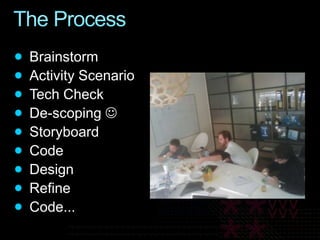 The ProcessBrainstormActivity ScenarioTech CheckDe-scoping StoryboardCodeDesignRefineCode...