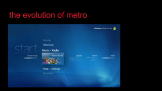 Metro Design Language | PPTX