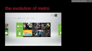 Metro Design Language | PPTX
