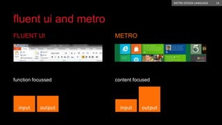 Metro Design Language - WebDU | PPTX