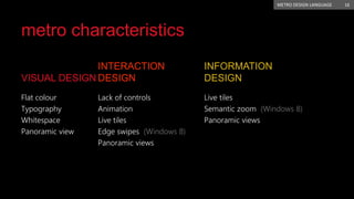 Metro Design Language - WebDU | PPTX
