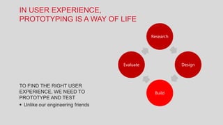 IN USER EXPERIENCE,
PROTOTYPING IS A WAY OF LIFE

                                              Research




                                   Evaluate              Design



TO FIND THE RIGHT USER
EXPERIENCE, WE NEED TO                         Build
PROTOTYPE AND TEST
 Unlike our engineering friends
 