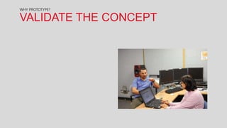 WHY PROTOTYPE?

VALIDATE THE CONCEPT
 