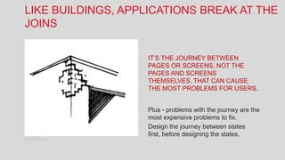 LIKE BUILDINGS, APPLICATIONS BREAK AT THE
JOINS

                   IT’S THE JOURNEY BETWEEN
                   PAGES OR SCREENS, NOT THE
                   PAGES AND SCREENS
                   THEMSELVES, THAT CAN CAUSE
                   THE MOST PROBLEMS FOR USERS.


                   Plus - problems with the journey are the
                   most expensive problems to fix.
                   Design the journey between states
                   first, before designing the states.
ixd101.com
 