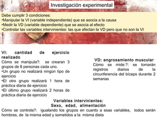 Investigación experimental
Debe cumplir 3 condiciones:
•Manipular la VI (variable independiente) que se asocia a la causa
•Medir la VD (variable dependiente) que se asocia al efecto
•Controlar las variables intervinientes: las que afectan la VD pero que no son la VI
VI: cantidad de ejercicio
realizado
Cómo se manipula?: se crearan 3
grupos de 8 personas cada uno.
•Un grupo no realizará ningún tipo de
ejercicio
•El otro grupo realizará 1 hora de
práctica diaria de ejercicio
•El último grupo realizará 2 horas de
práctica diaria de ejercicio
VD: engrosamiento muscular
Cómo se mide:?: se tomarán
registros diarios de la
circunferencia del bíceps durante 2
semanas
Variables intervinientes:
Sexo, edad, alimentación
Cómo se controla?: igualando los grupos en cuanto a esas variables, todos serán
hombres, de la misma edad y sometidos a la misma dieta
 