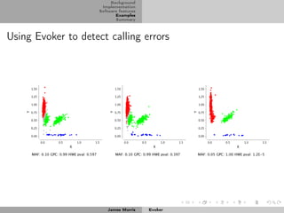 Background
                      Implementation
                     Software features
                            Examples
                            Summary



Using Evoker to detect calling errors




                        James Morris     Evoker
 