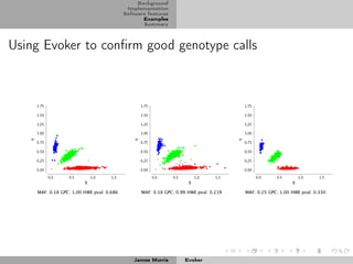 Background
                    Implementation
                   Software features
                          Examples
                          Summary



Using Evoker to conﬁrm good genotype calls




                      James Morris     Evoker
 