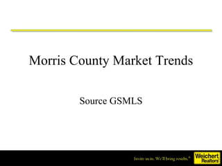 Morris County Market Trends Source GSMLS 