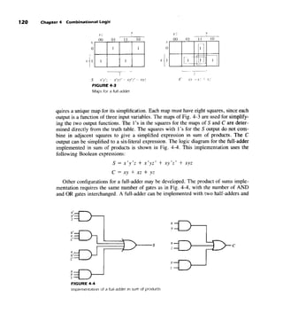 Morris mano  digital logic design