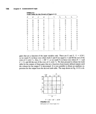 Morris mano  digital logic design