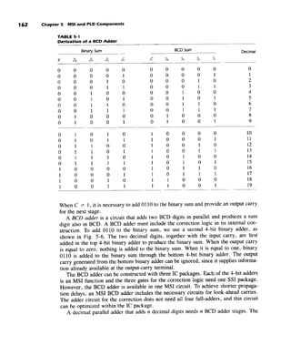 Morris mano  digital logic design