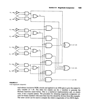 Morris mano  digital logic design