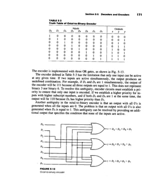 Morris mano  digital logic design