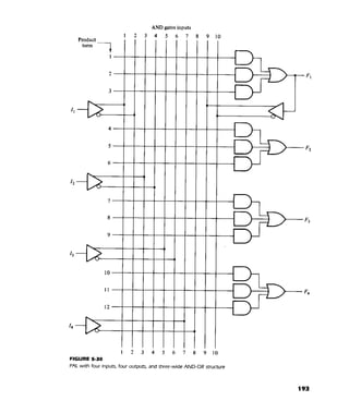 Morris mano  digital logic design