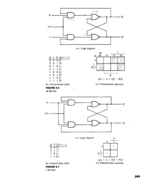 Morris mano  digital logic design