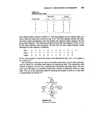 Morris mano  digital logic design