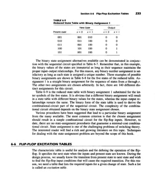 Morris mano  digital logic design