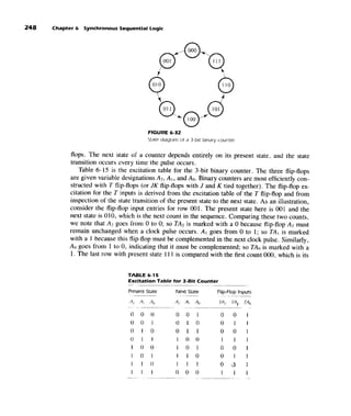 Morris mano  digital logic design