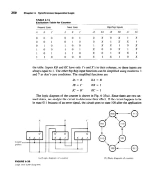 Morris mano  digital logic design