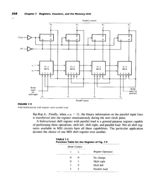 Morris mano  digital logic design
