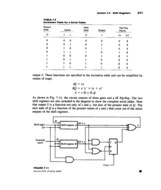 Morris mano  digital logic design