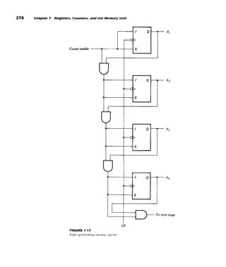 Morris mano  digital logic design