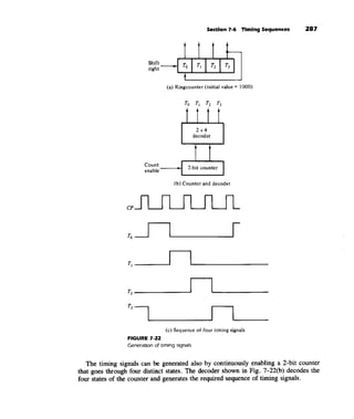 Morris mano  digital logic design